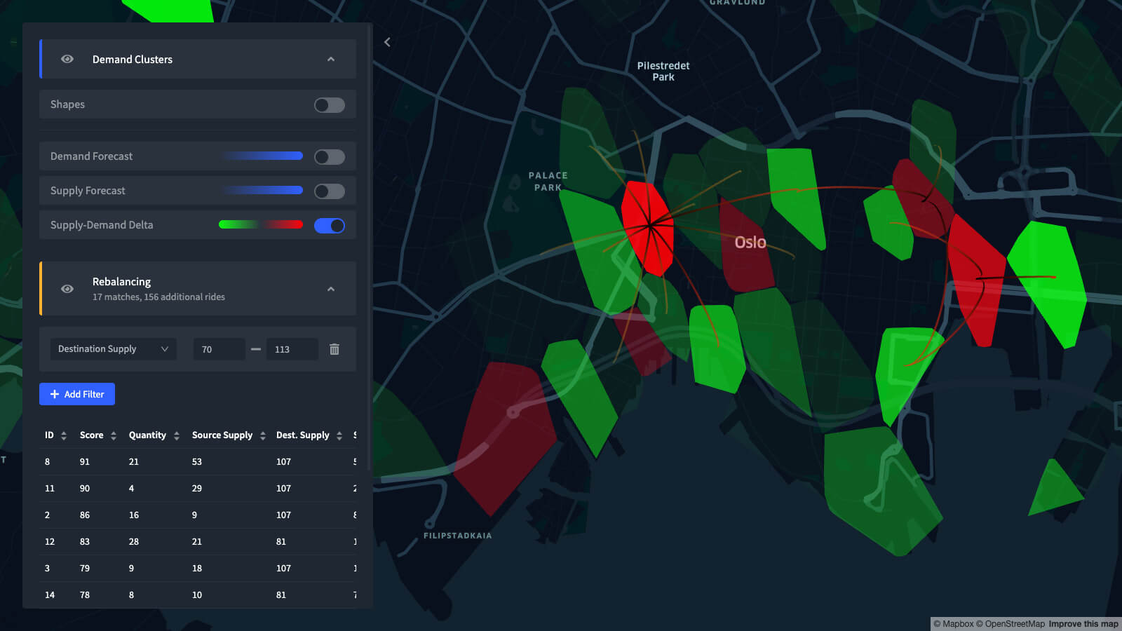 Leam Fleet Optimizer